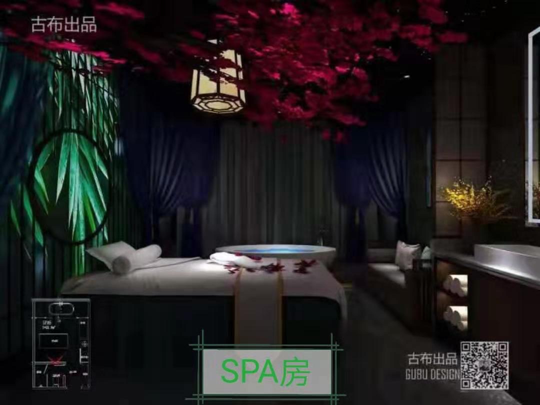 环境